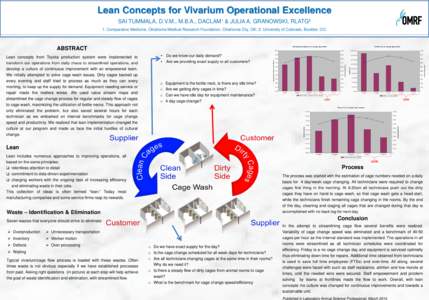 Lean Concepts for Vivarium Operational Excellence SAI TUMMALA, D.V.M., M.B.A., DACLAM1 & JULIA A. GRANOWSKI, RLATG2 1: Comparative Medicine, Oklahoma Medical Research Foundation, Oklahoma City, OK; 2: University of Color