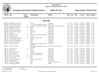 United States House of Representatives / United States Senate