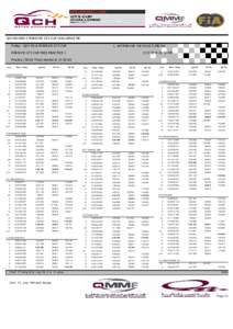 QCH ROUND-2 PORSCHE GT3 CUP CHALLENGE ME Friday - QCH R2 & PORSCHE GT3 CUP Losail International circuit[removed]km  PORSCHE GT3 CUP FREE PRACTICE 1