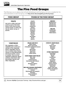 United States Department of Agriculture  The Five Food Groups The following is an at-a-glance chart of foods that belong to each food group. It is not a complete list. For more information on each food group, visit: http