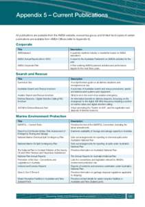 Appendix 5 – Current Publications  All publications are available from the AMSA website, www.amsa.gov.au and limited hard copies of certain publications are available from AMSA Offices (refer to Appendix 6).  Corporate