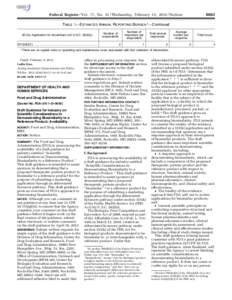 8883  Federal Register / Vol. 77, No[removed]Wednesday, February 15, [removed]Notices TABLE 1—ESTIMATED ANNUAL REPORTING BURDEN 1—Continued 351(k) Application for biosimilars (42 U.S.C. 262(k[removed]l)(6)(C) .............