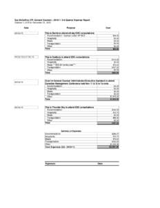 Sue McCaffrey (VP, General Counsel[removed]3rd Quarter Expense Report October 1, 2010 to December 31, 2010 Date 20-Oct[removed]Oct-10 to 21-Oct-10