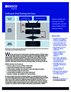 Software / DO-178C / ENSCO /  Inc. / Reliability engineering / Test automation / Unit testing / Test plan / Quality assurance / Software verification / Software testing / Software development / Technology