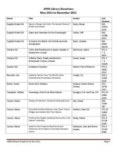 AFHS Library Donations May 2011 to December 2011 Donor Title