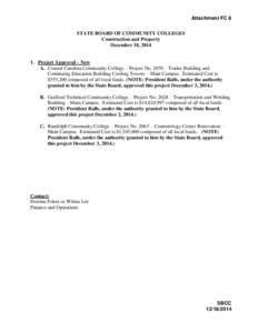 Attachment FC 8 STATE BOARD OF COMMUNITY COLLEGES Construction and Property December 18, [removed]Project Approval – New A. Coastal Carolina Community College – Project No. 2070 – Trades Building and