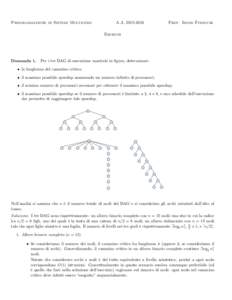 Programmazione di Sistemi Multicore  A.AProf. Irene Finocchi