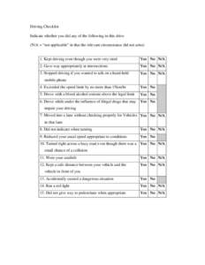 Driving Checklist Indicate whether you did any of the following in this drive (N/A = “not applicable” in that the relevant circumstance did not arise) 1. Kept driving even though you were very tired