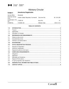 Advisory Circular Subject: Aerodrome Registration  Issuing Office: