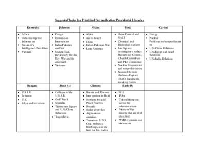 Suggested Topics for Prioritized Declassification: Presidential Libraries Kennedy: Africa Cuba Intelligence Information President’s