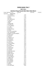 OWSS-SASS ITALY IEOT 2013 Individual Stage Results Main Match Main Match Sunday, September 15, 2013 Stage Place