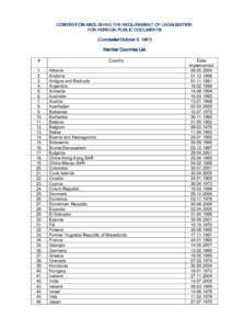 CONVENTION ABOLISHING THE REQUIREMENT OF LEGALISATION FOR FOREIGN PUBLIC DOCUMENTS (Concluded October 5, 1961) Member Countries List #