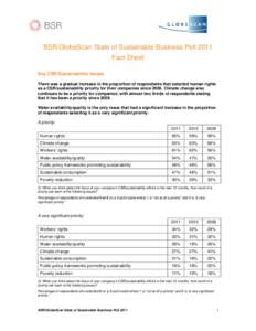 BSR/GlobeScan State of Sustainable Business Poll