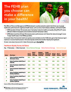 The FEHB plan you choose can make a difference in your health! The Office of Personnel Management (OPM) developed a quality evaluation system that allows you to gauge health plan performance for significant health issues
