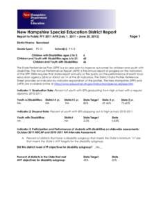 New Hampshire Special Education District Report Page 1 Report to Public FFY 2011 APR (July 1, 2011 – June 30, 2012) District Name: Barnstead Grade Span: