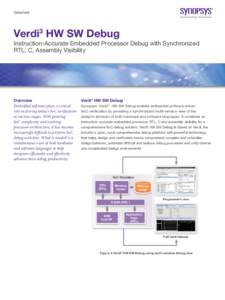 Debugging / Assemblers / Debug / Debuggers / ARM architecture / Breakpoint / Embedded system / Synopsys / Computer programming / Computing / Software engineering