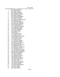 pot-o-gold Pot of Gold Results v3 as of Thu[removed]:00:[removed]JOHN RAMSDELL[removed]BRUCE MILLS