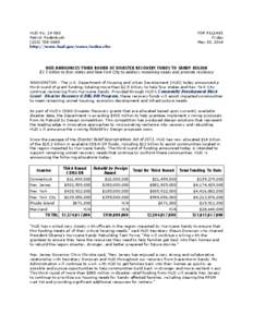 Poverty / Community Development Block Grant / HOME Investment Partnerships Program / Shaun Donovan / Federal Emergency Management Agency / Public housing / Affordable housing / United States Department of Housing and Urban Development / Housing