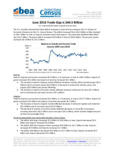 Friday, August 5, 2016 Services: Jeannine Aversa, (Goods: Mala Kline, (June 2016 Trade Gap is $44.5 Billion U.S. international trade in goods and services