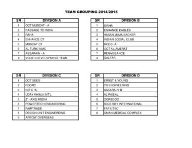 TEAM GROUPINGSR DIVISION A  SR