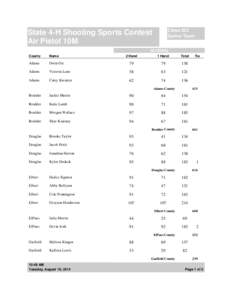 Class 223 Senior Team State 4-H Shooting Sports Contest Air Pistol 10M