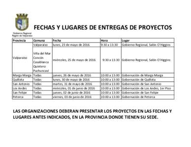 FECHAS Y LUGARES DE ENTREGAS DE PROYECTOS Provincia Comuna Valparaíso