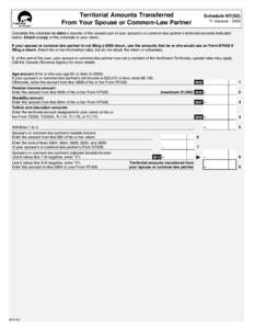 Territorial Amounts Transferred From Your Spouse or Common-Law Partner Schedule NT(S2) T1 General – 2009