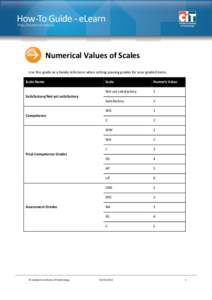 Values of eLearn Scales  Numerical Values of Scales Use this guide as a handy reference when setting passing grades for your graded items. Scale Name