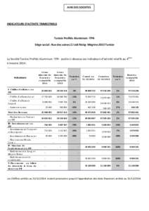 Microsoft Word - TPR IND ACT 4E TR 2014.docx