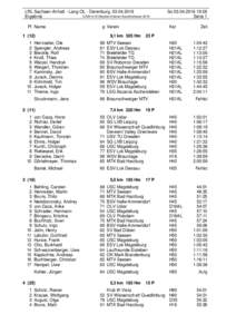 LRL Sachsen-Anhalt - Lang-OL - Derenburg, OE2010 © Stephan Krämer SportSoftware 2016 Ergebnis Pl Name  g Verein