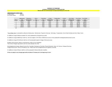 UNIVERSITY OF TENNESSEE SCHEDULE OF MAINTENANCE, TUITION AND FEES Effective Mini Term 2015 Semester for students admitted prior to Fall 2013 UNDERGRADUATE HOURLY RATE In-state students $367.00