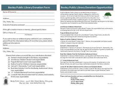 Wealth in the United States / Public library / London / London Borough of Bexley / Bexley / Ohio / Bexley /  Ohio / Columbus /  Ohio metropolitan area / Social class in the United States