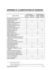 APPENDIX D: CLASSIFICATION OF AGENCIES  Agency/Activity Aboriginal Affairs, Department of Aboriginal Housing Office Advance Energy