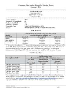 Consumer Information Report for Nursing Homes Summary 2013 ************************************************************************************** HOLTON MANOR 638 N BROAD ST ELKHORN, WI 53121