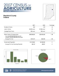 Rural culture / Agriculture / Blackford County /  Indiana / Agriculture in Idaho / Agriculture in the United States / Human geography / Farm / Land management
