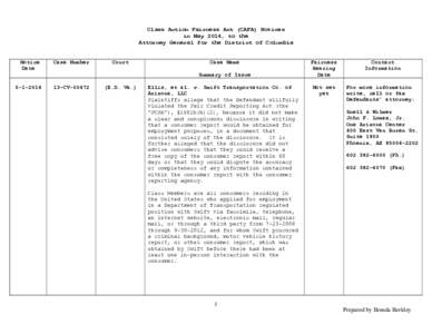 Class Action Fairness Act (CAFA) Notices in May 2014, to the Attorney General for the District of Columbia Notice Date