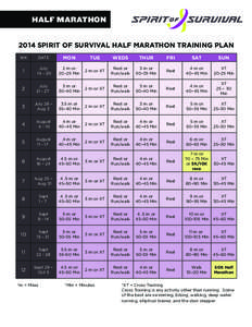 HALF MARATHON 2014 SPIRIT OF SURVIVAL HALF MARATHON TRAINING PLAN WK DATE