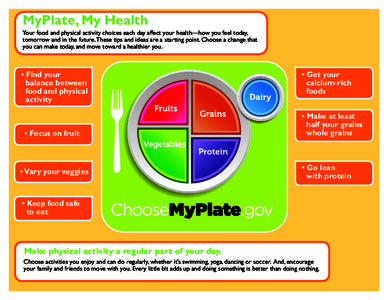 MyPlate, My Health  Your food and physical activity choices each day affect your health—how you feel today, tomorrow and in the future. These tips and ideas are a starting point. Choose a change that you can make today