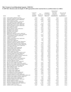 Title I Grants to Local Educational Agencies - INDIANA FY 2009 Title I Allocations under the Regular FY 2009 Appropriation and the American Recovery and Reinvestment Act (ARRA) LEA ID[removed]