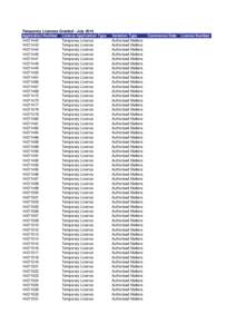 Temporary Licences Granted - July 2014 Application Number Licence Application Type[removed]Temporary Licence[removed]Temporary Licence