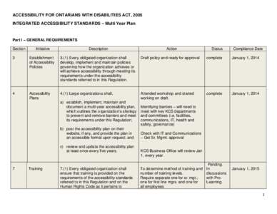 ACCESSIBILITY FOR ONTARIANS WITH DISABILITIES ACT, 2005 INTEGRATED ACCESSIBILITY STANDARDS – Multi Year Plan Part I – GENERAL REQUIREMENTS Section