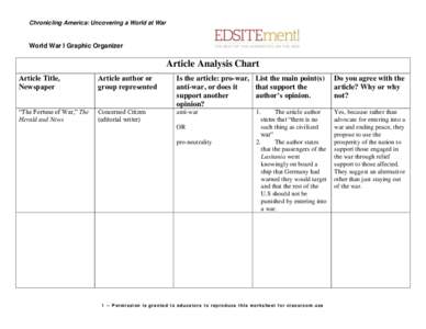 Chronicling America: Uncovering a World at War  World War I Graphic Organizer Article Analysis Chart Article Title,