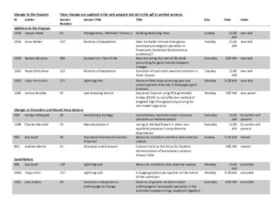 Changes to the Program ID author These changes are updated in the web program but not in the pdf or printed versions. Session