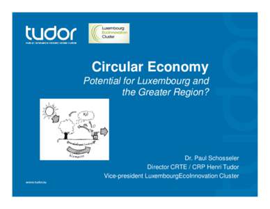 Circular Economy Potential for Luxembourg and the Greater Region? Dr. Paul Schosseler Director CRTE / CRP Henri Tudor