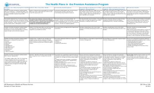 The Health Plans in the Premium Assistance Program Ambetter from New Hampshire Healthy Anthem Blue Cross Blue Shield Families Community Health Options