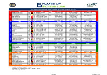 FIAWEC2012- 6 Hours of Silverstone provisional entry list as of[removed]xls