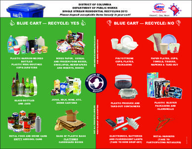 DISTRICT OF COLUMBIA DEPARTMENT OF PUBLIC WORKS SINGLE STREAM RESIDENTIAL RECYCLING 2013 Please deposit acceptable items loosely in your cart!