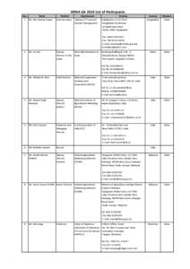 AFMA GA 2010 List of Participants No. Name 1 Mr. Md. Moinul Haque  Position