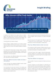 Investment / Types of insurance / Institutional investors / Financial markets / Systemic risk / Insurance / Reinsurance / Bank / Risk purchasing group / Financial economics / Economics / Financial institutions