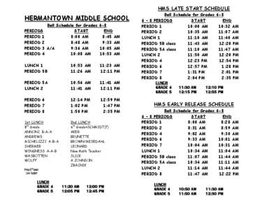 HMS LATE START SCHEDULE  HERMANTOWN MIDDLE SCHOOL PERIODS PERIOD 1 PERIOD 2